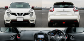 Цена Nissan Juke из Японии – почему одинаковый год выпуска еще ничего не говорит о стоимости цена Ниссан Жук